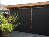 Uitleg verandadoeken