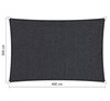 Premium schaduwdoek 3x4m rechthoek waterdoorlatend Carbon Black