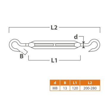 RVS bevestiging set schaduwdoek vierkant / rechthoek