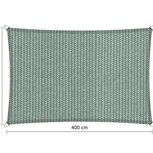 Premium schaduwdoek 3x4m rechthoek waterdoorlatend Country Blue