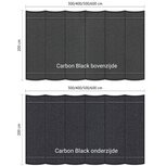 Oud model harmonicadoek 2x4m waterdoorlatend Carbon Black Oud model harmonicadoek 2x4m waterdoorlatend Carbon Black